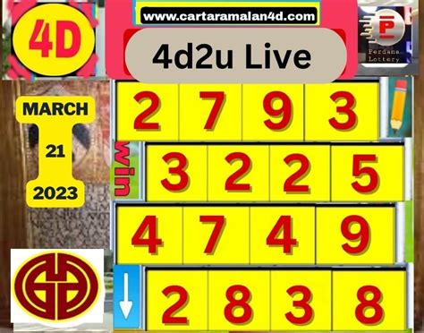 4d2ulive 4d now